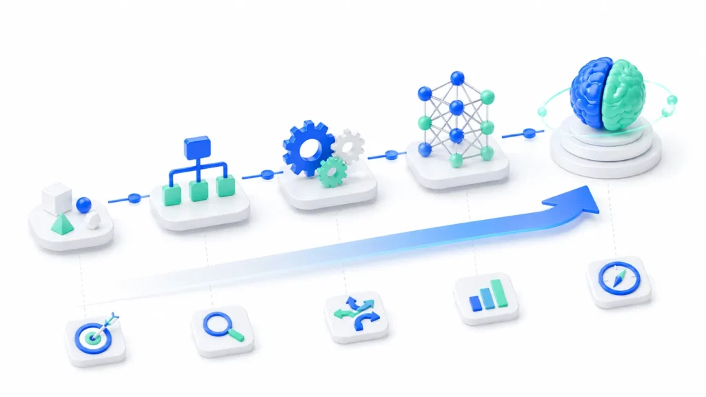 搜尋引擎的典範轉移：從傳統 SEO 到 2026 GEO 世代